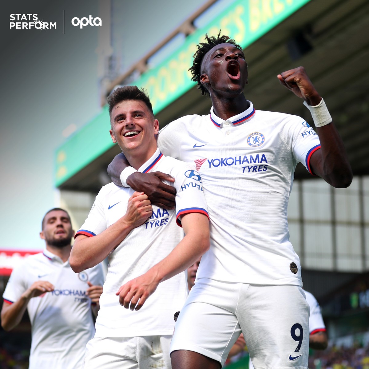 时间分析对 时间分析对