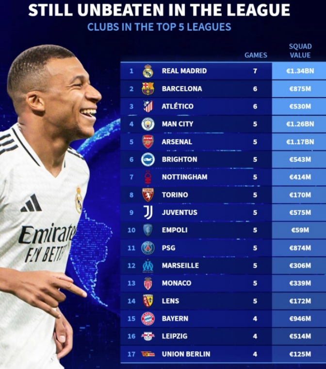 现其三大特 现其三大特